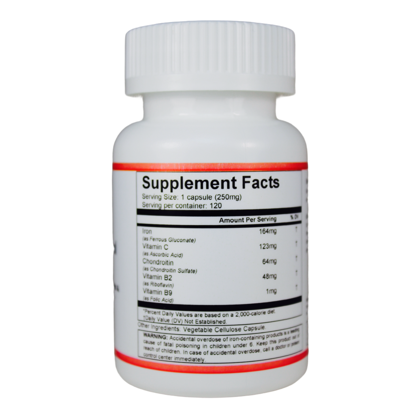 ANEMIA CONTROL