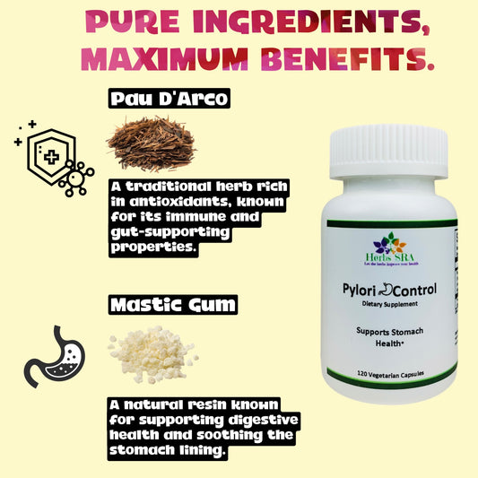 H. Pylori Control