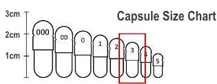 VITAMIN AND MINERAL COMPLEX